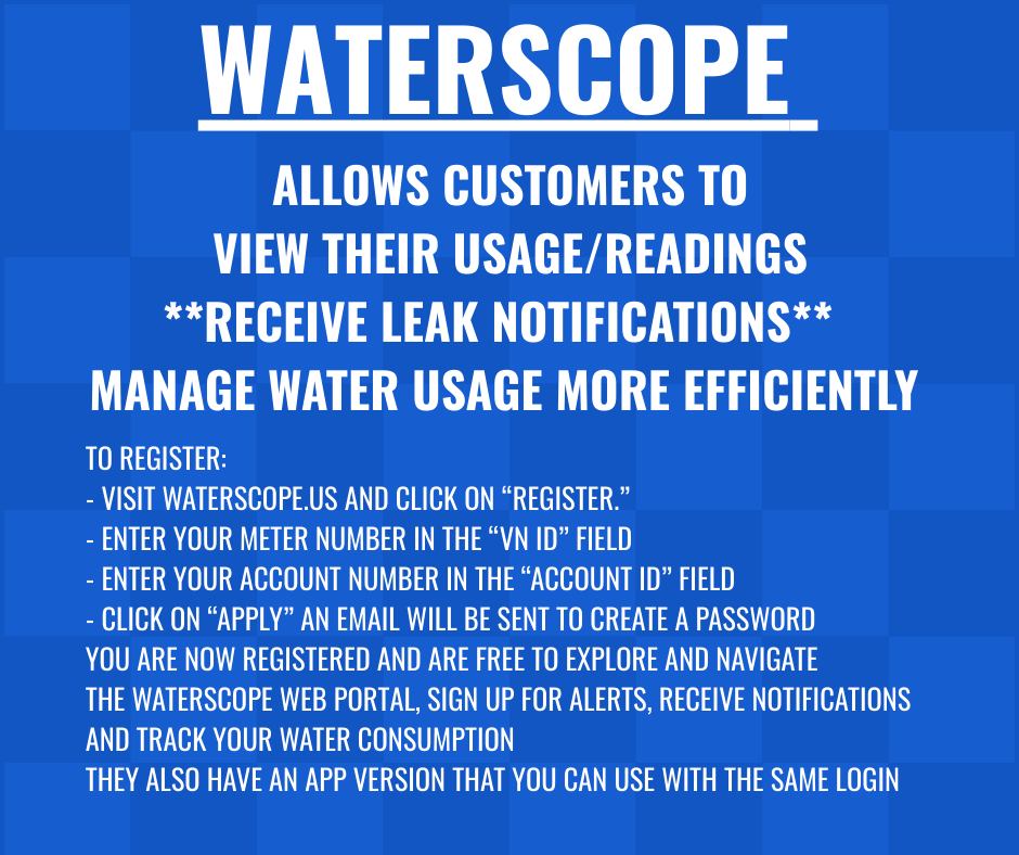 Waterscope directions